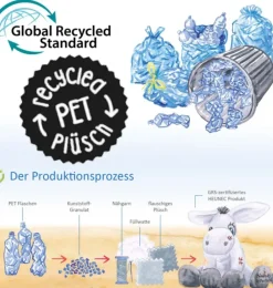 Frosch aus recycelten PET-Flaschen